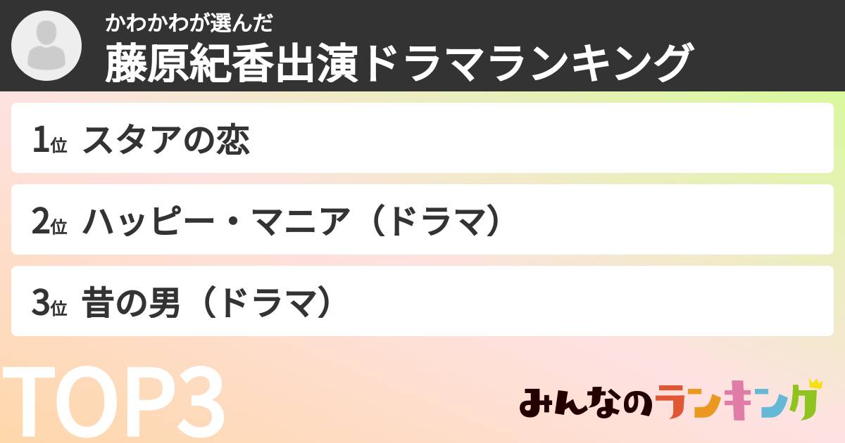 かわかわさんの「藤原紀香出演ドラマランキング」