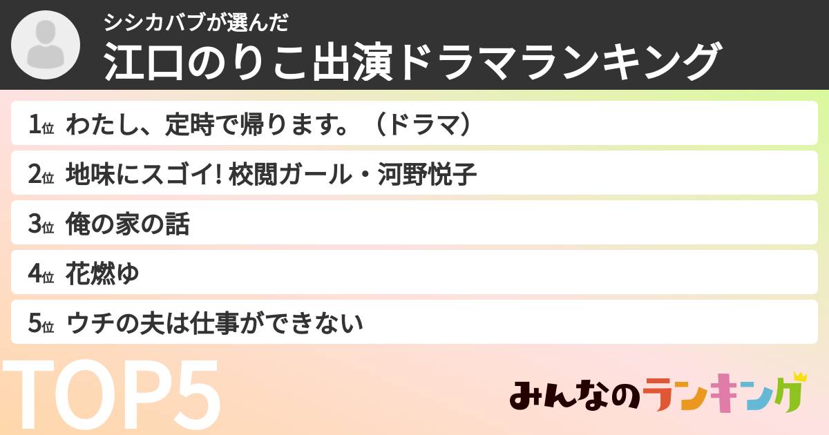 シシカバブさんの「江口のりこ出演ドラマランキング」