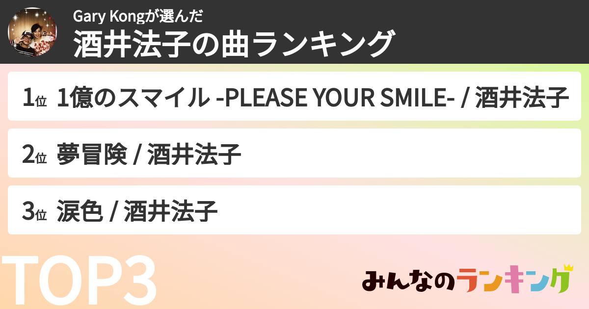 Gary Kongさんの「酒井法子の曲ランキング」