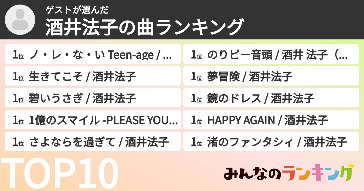 ゲストさんの「酒井法子の曲ランキング」