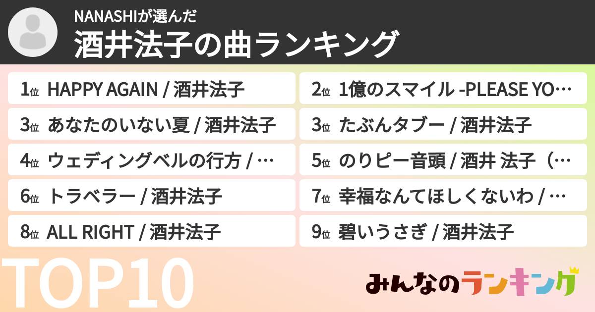 NANASHIさんの「酒井法子の曲ランキング」