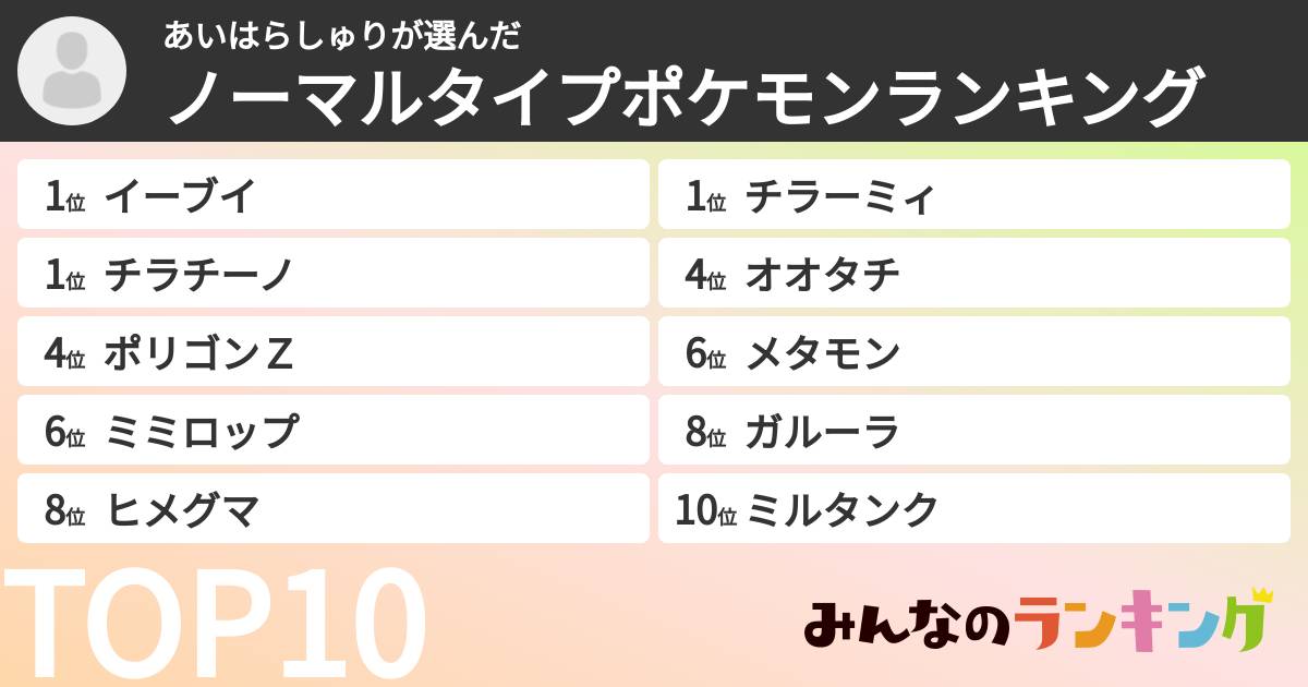 あいはらしゅりさんの「ノーマルタイプポケモンランキング」