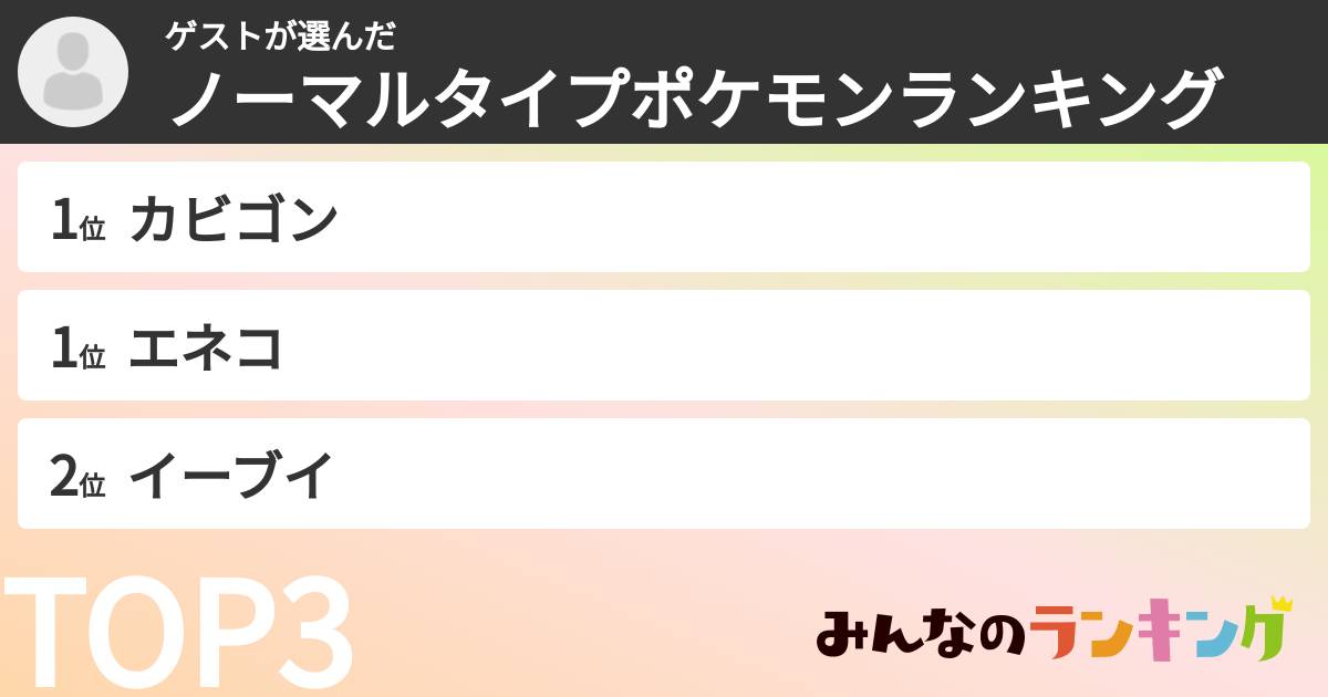 ゲストさんの「ノーマルタイプポケモンランキング」