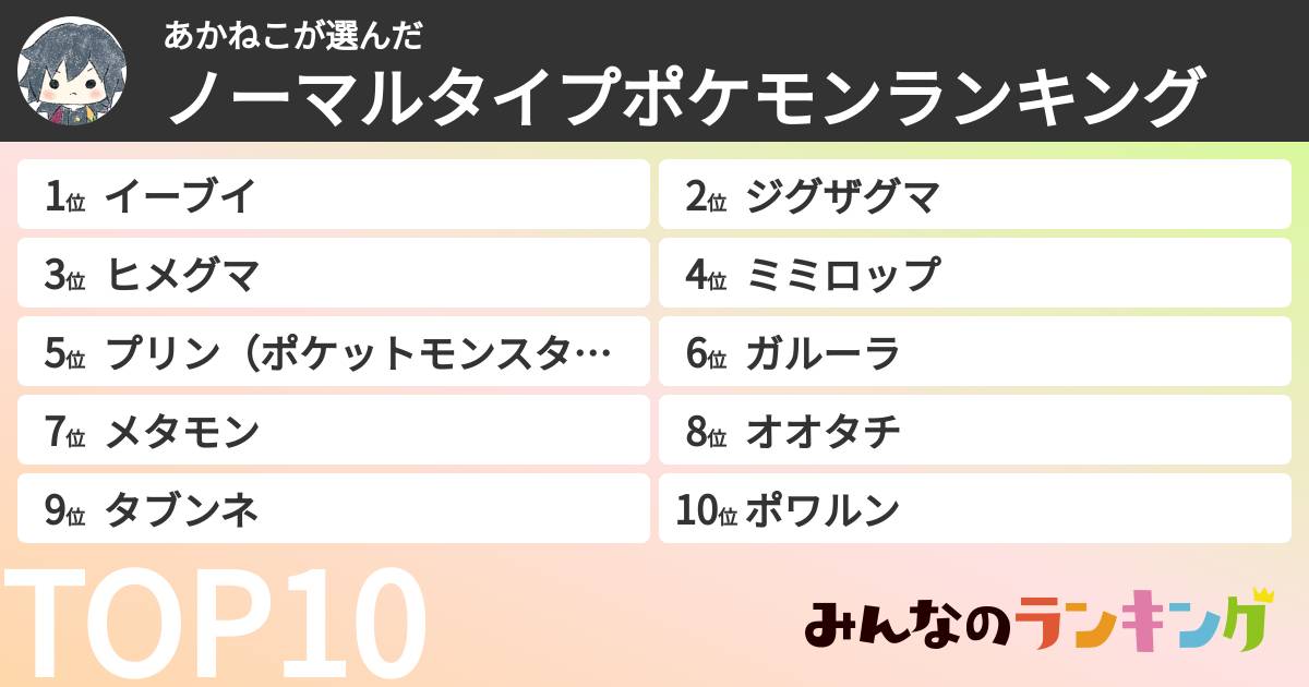 あかねこさんの「ノーマルタイプポケモンランキング」