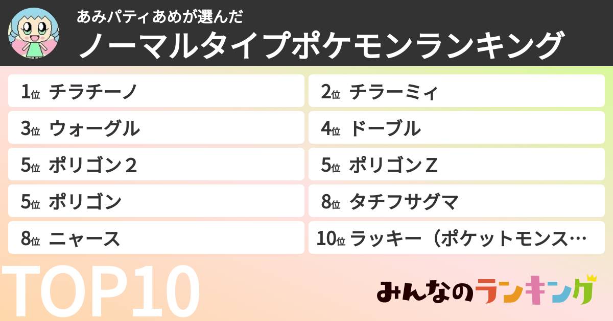 あみパティあめさんの「ノーマルタイプポケモンランキング」