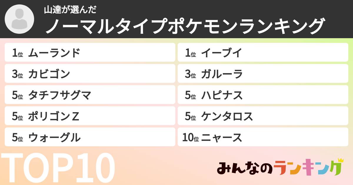 山達さんの「ノーマルタイプポケモンランキング」