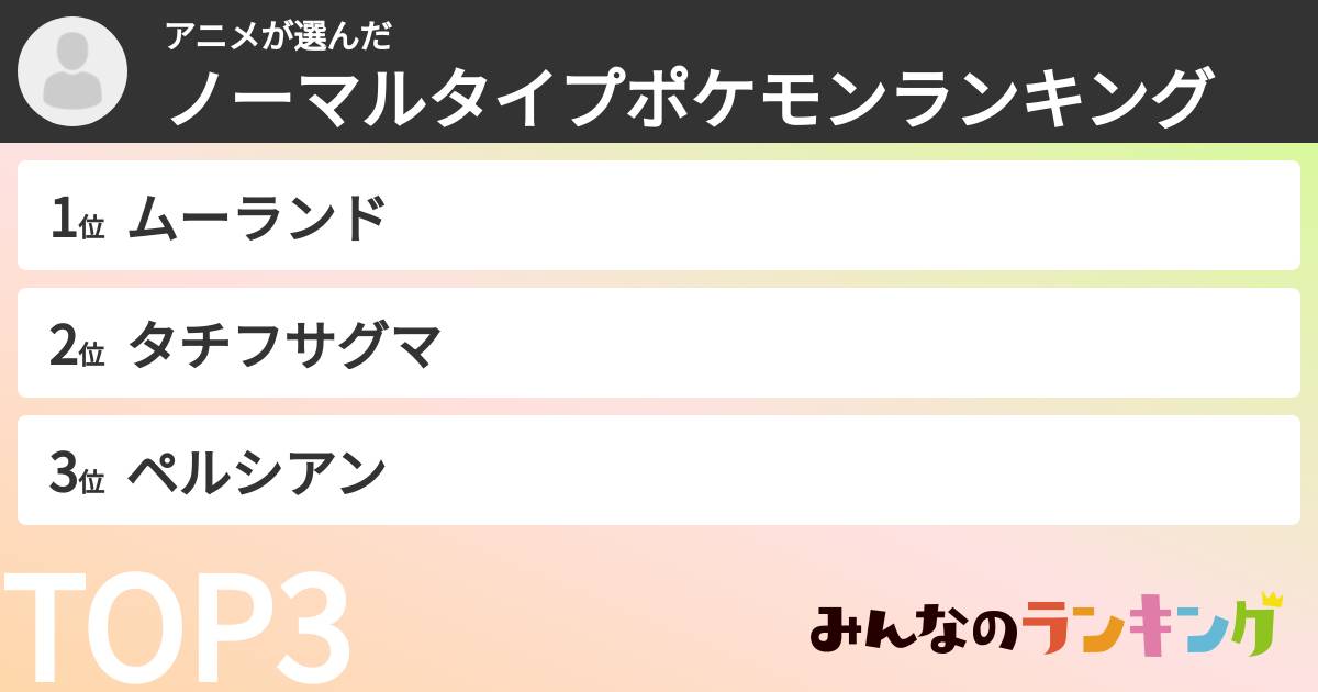 アニメさんの「ノーマルタイプポケモンランキング」
