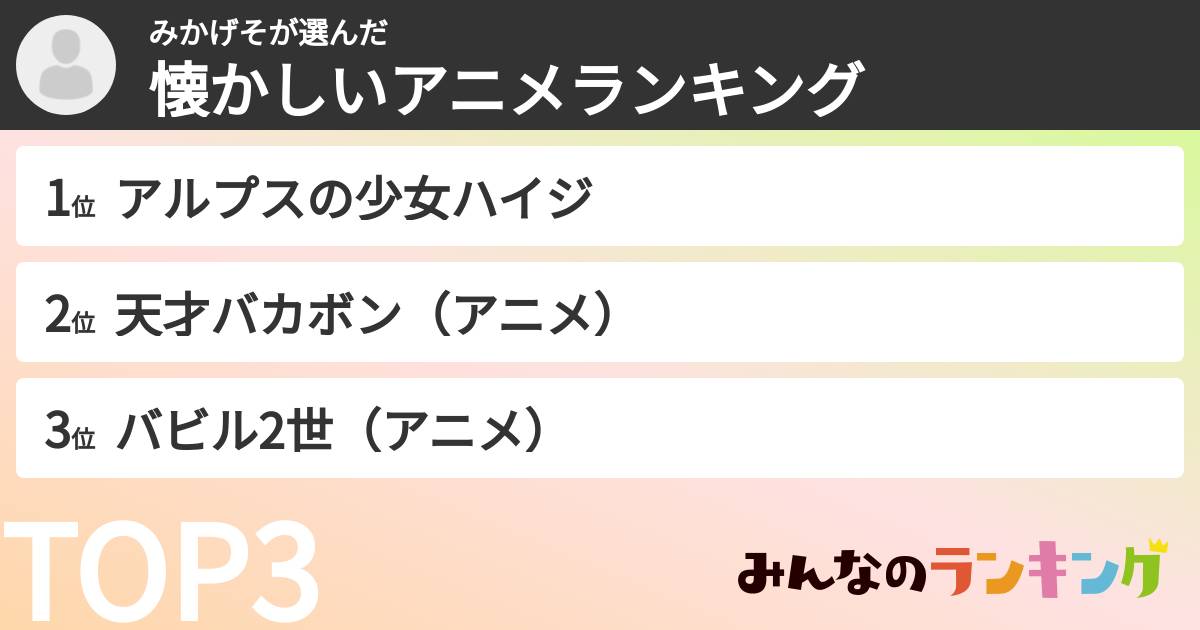 みかげそさんの「懐かしいアニメランキング」