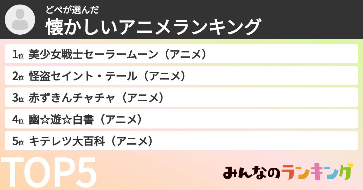 どぺさんの「懐かしいアニメランキング」