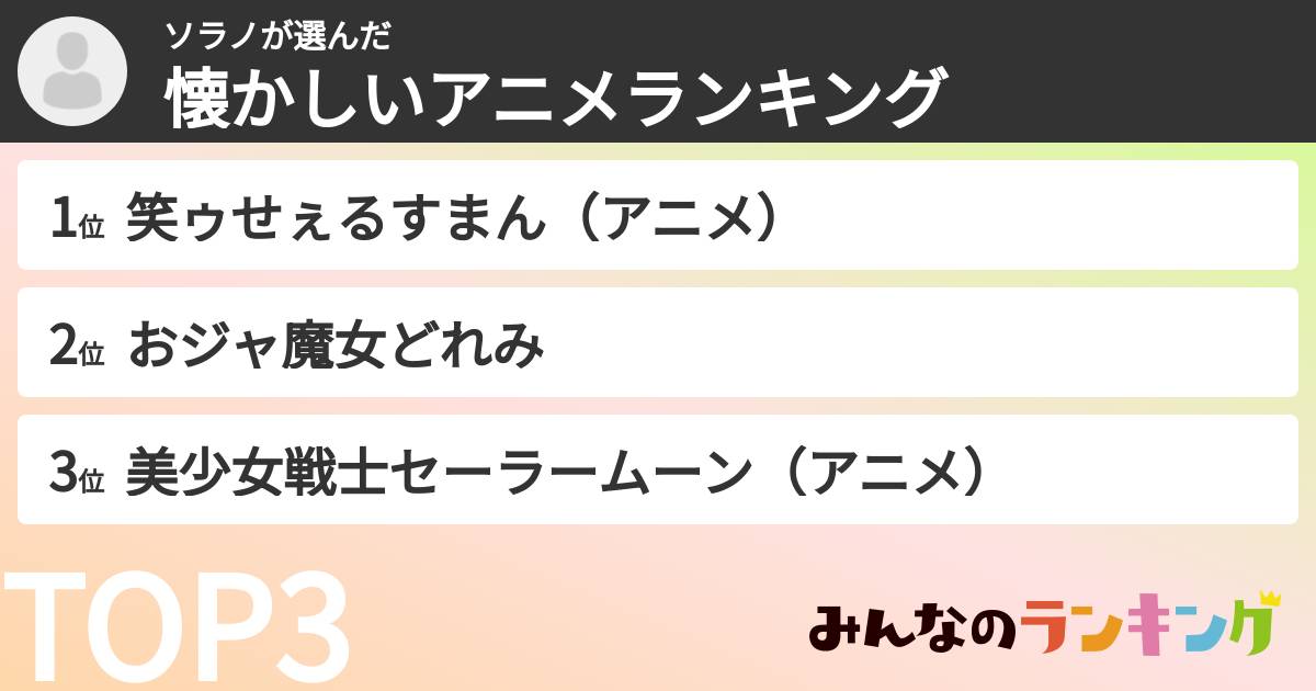 ソラノさんの「懐かしいアニメランキング」