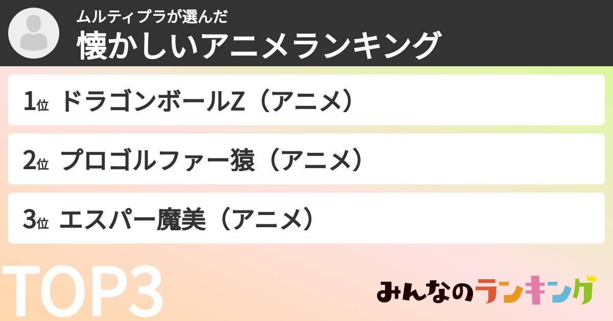 ムルティプラさんの「懐かしいアニメランキング」