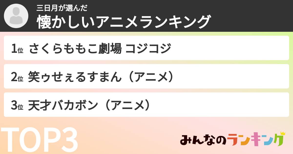 三日月さんの「懐かしいアニメランキング」