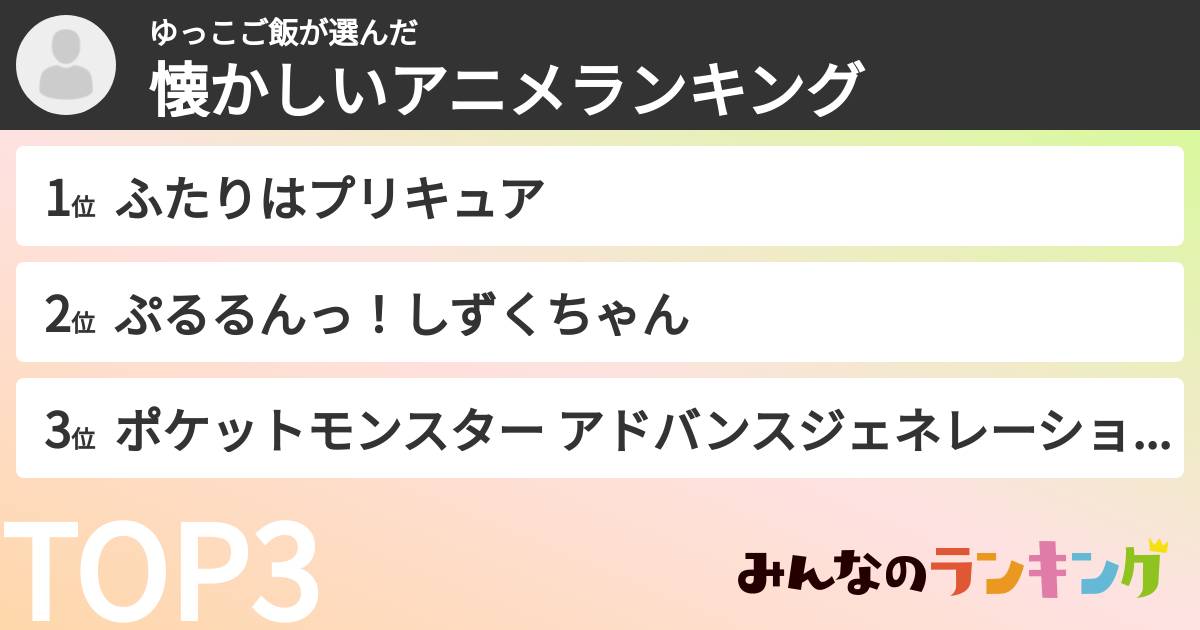 ゆっこご飯さんの「懐かしいアニメランキング」