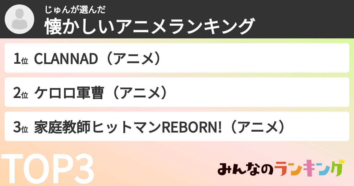 じゅんさんの「懐かしいアニメランキング」
