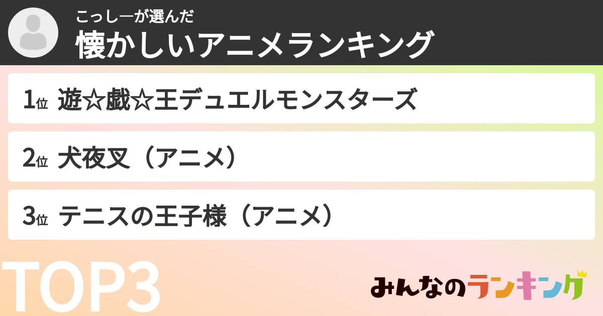 こっし―さんの「懐かしいアニメランキング」