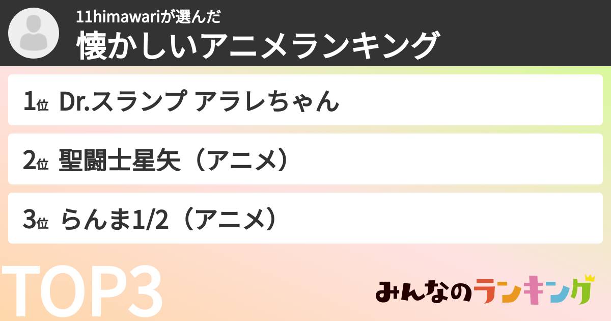 11himawariさんの「懐かしいアニメランキング」