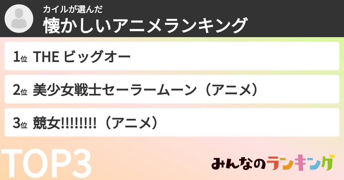 カイルさんの「懐かしいアニメランキング」