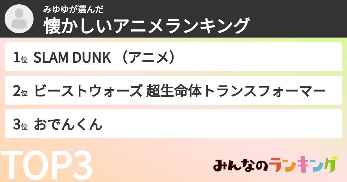 みゆゆさんの「懐かしいアニメランキング」