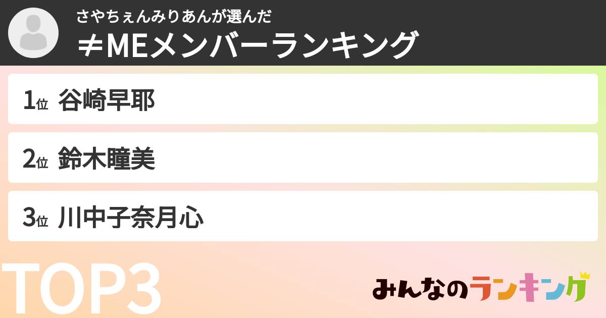 さやちぇんみりあんさんの「≠MEメンバーランキング」