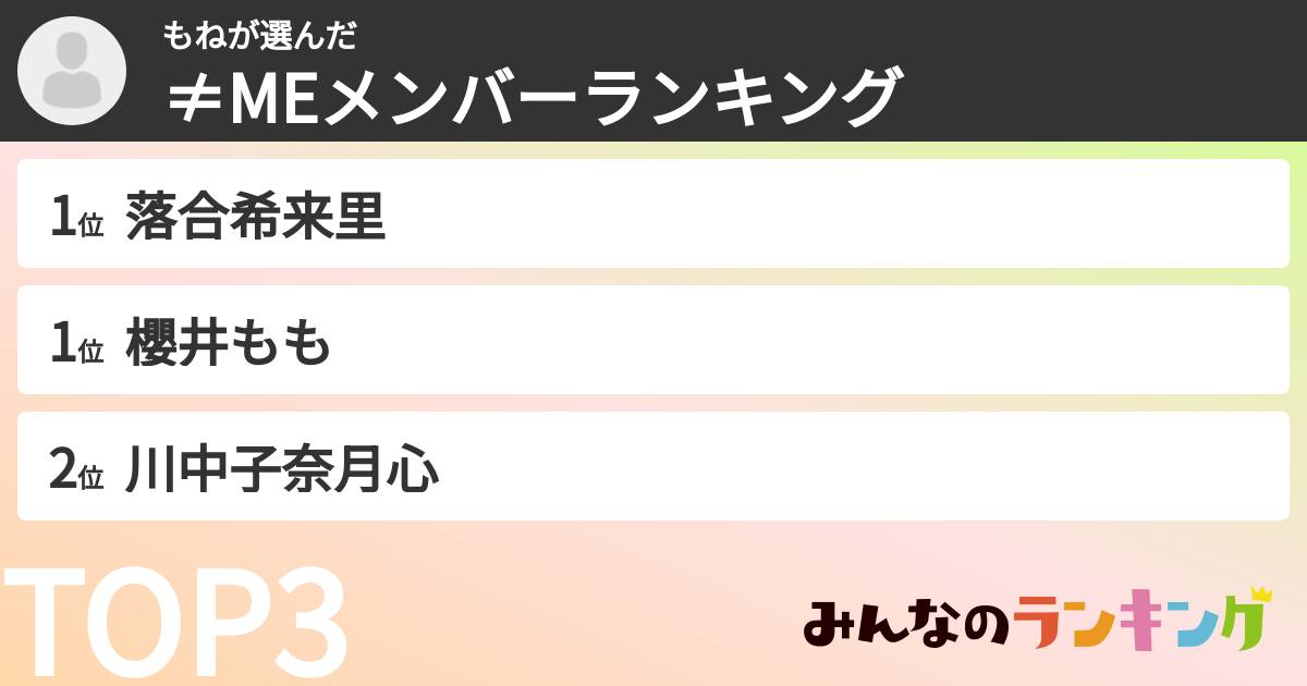 もねさんの「≠MEメンバーランキング」