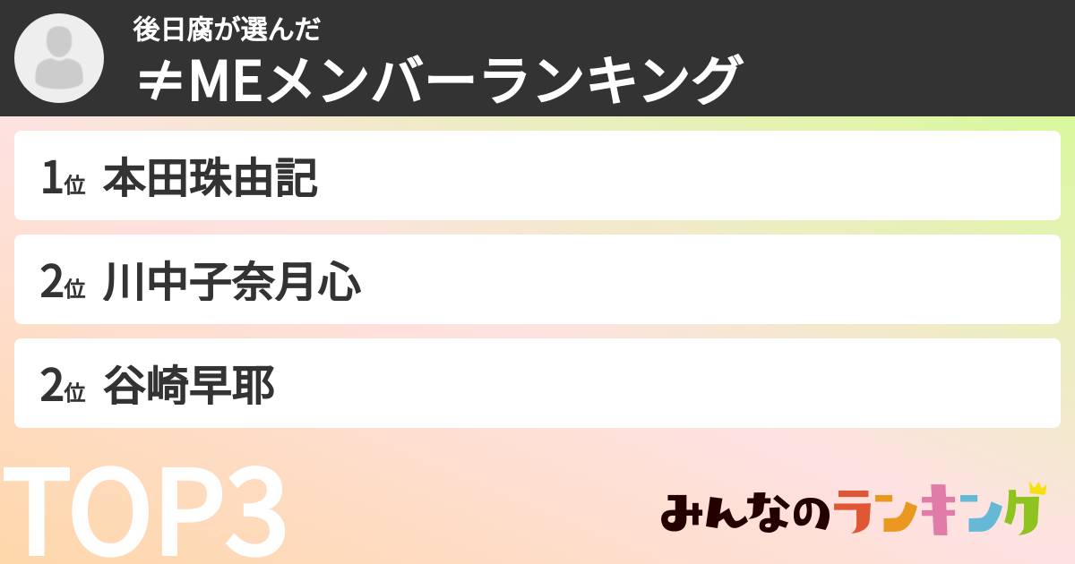 後日腐さんの「≠MEメンバーランキング」