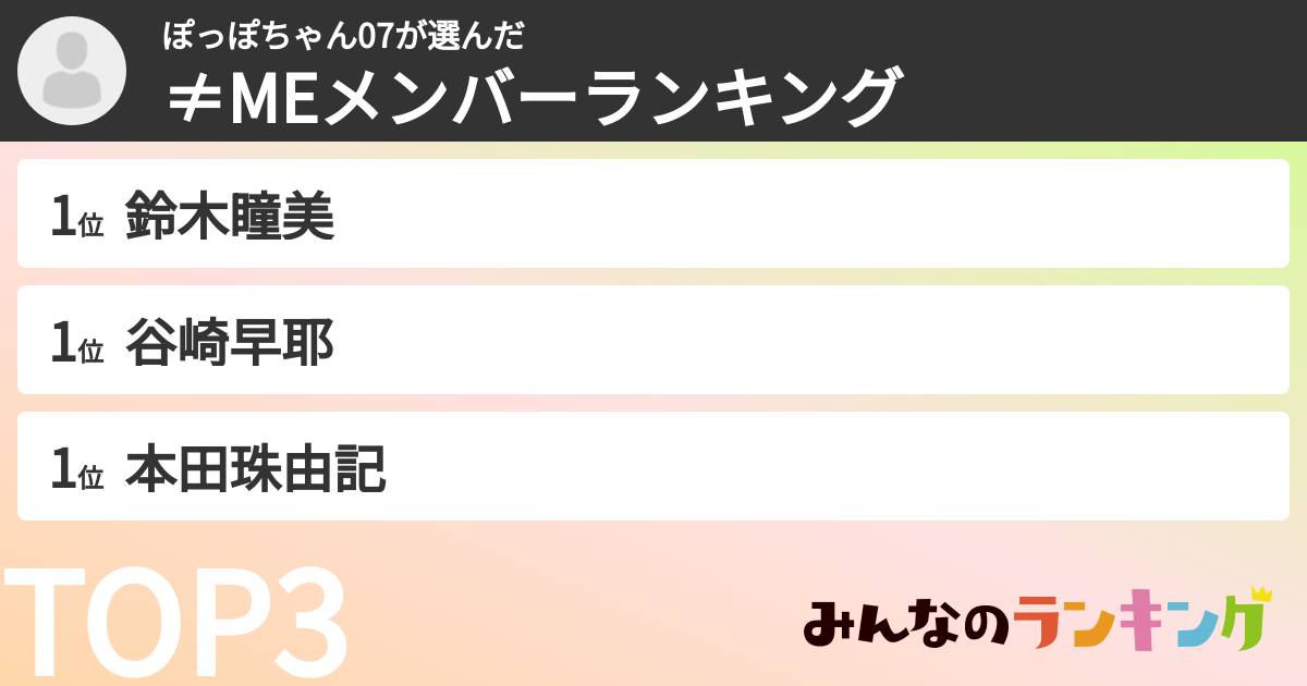 ぽっぽちゃん07さんの「≠MEメンバーランキング」
