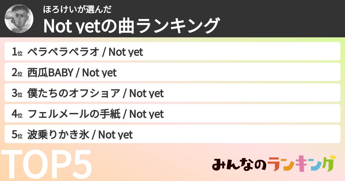 ほろけいさんの「Not yetの曲ランキング」