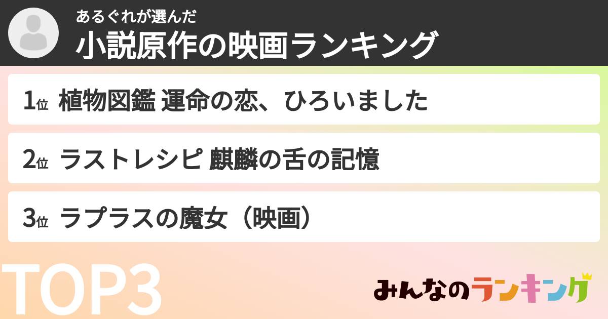 あるぐれさんの「小説原作の映画ランキング」