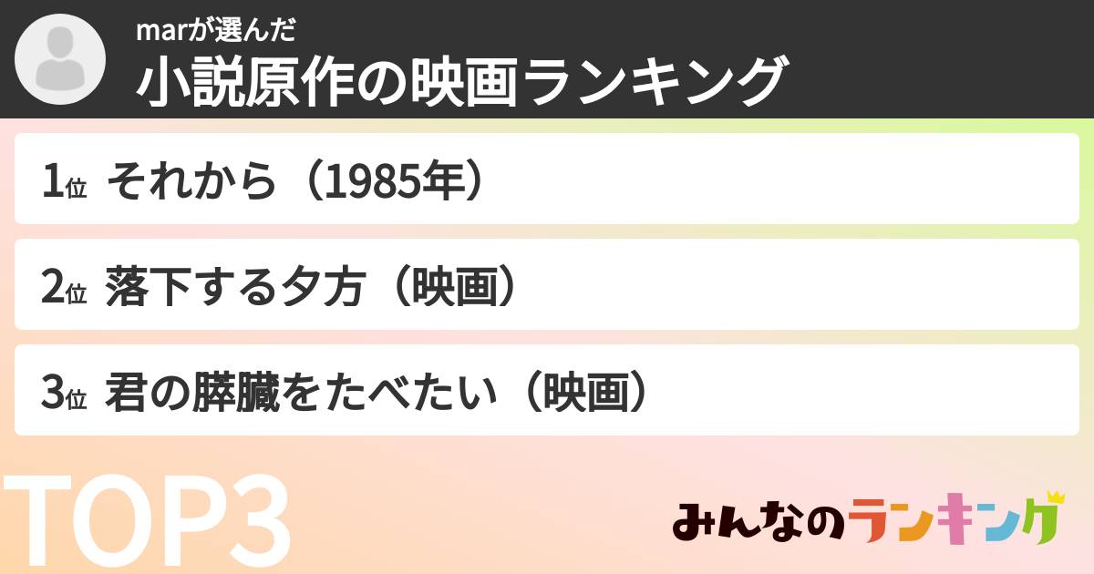 marさんの「小説原作の映画ランキング」