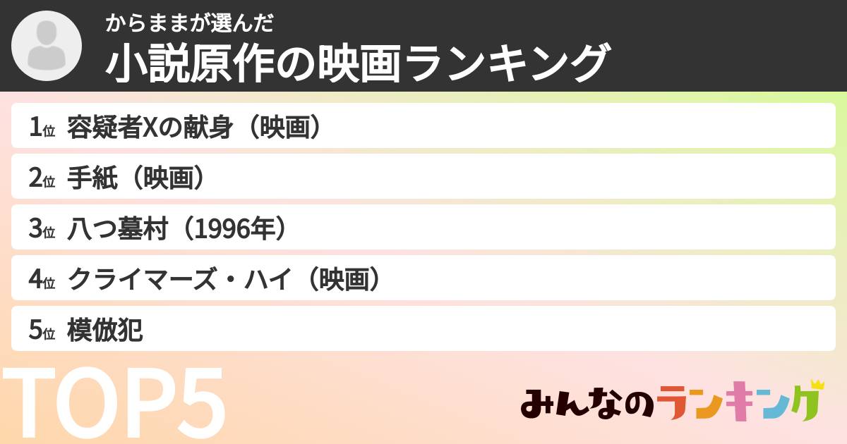 からままさんの「小説原作の映画ランキング」
