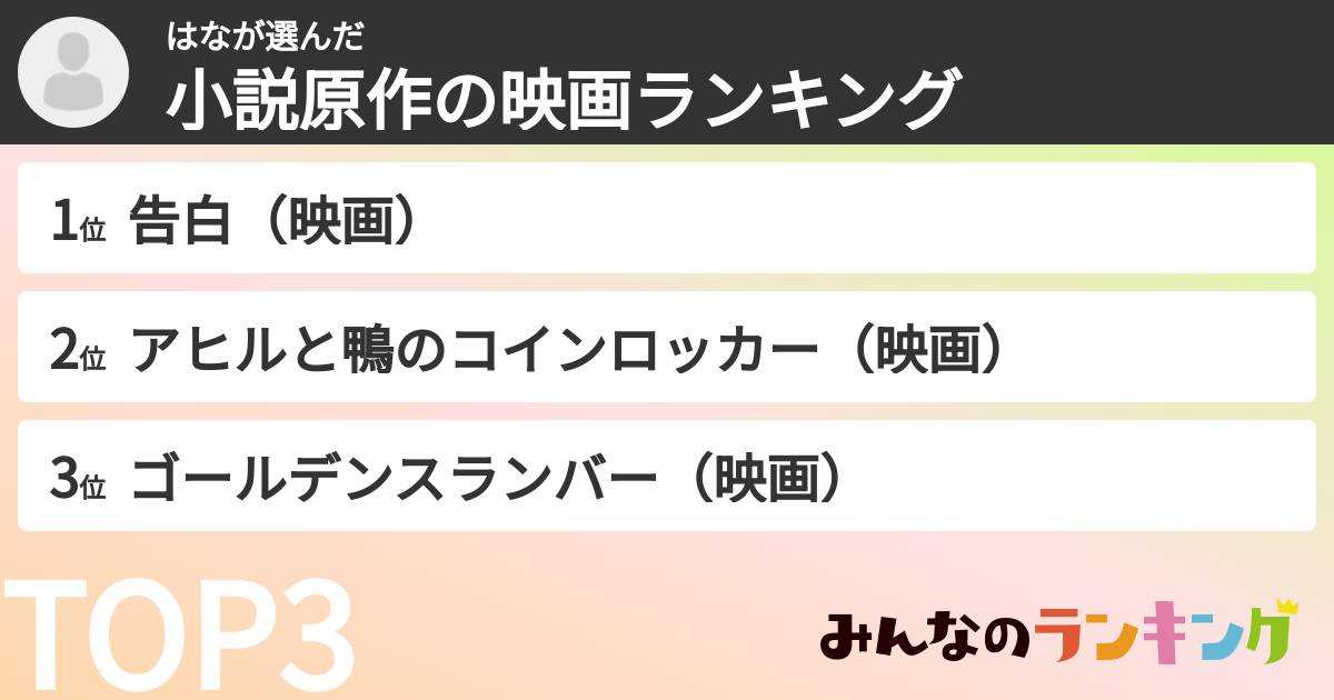 はなさんの「小説原作の映画ランキング」