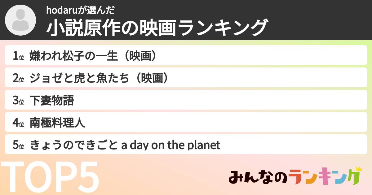 hodaruさんの「小説原作の映画ランキング」