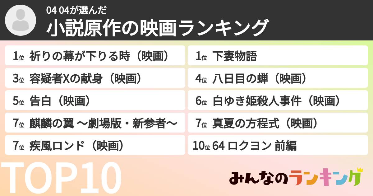04 04さんの「小説原作の映画ランキング」