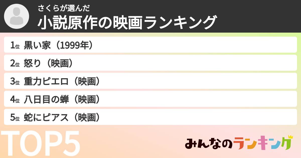 さくらさんの「小説原作の映画ランキング」