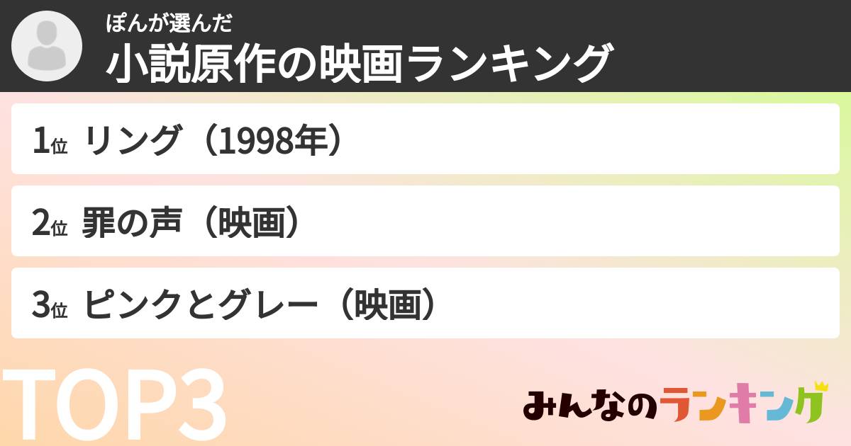 ぽんさんの「小説原作の映画ランキング」