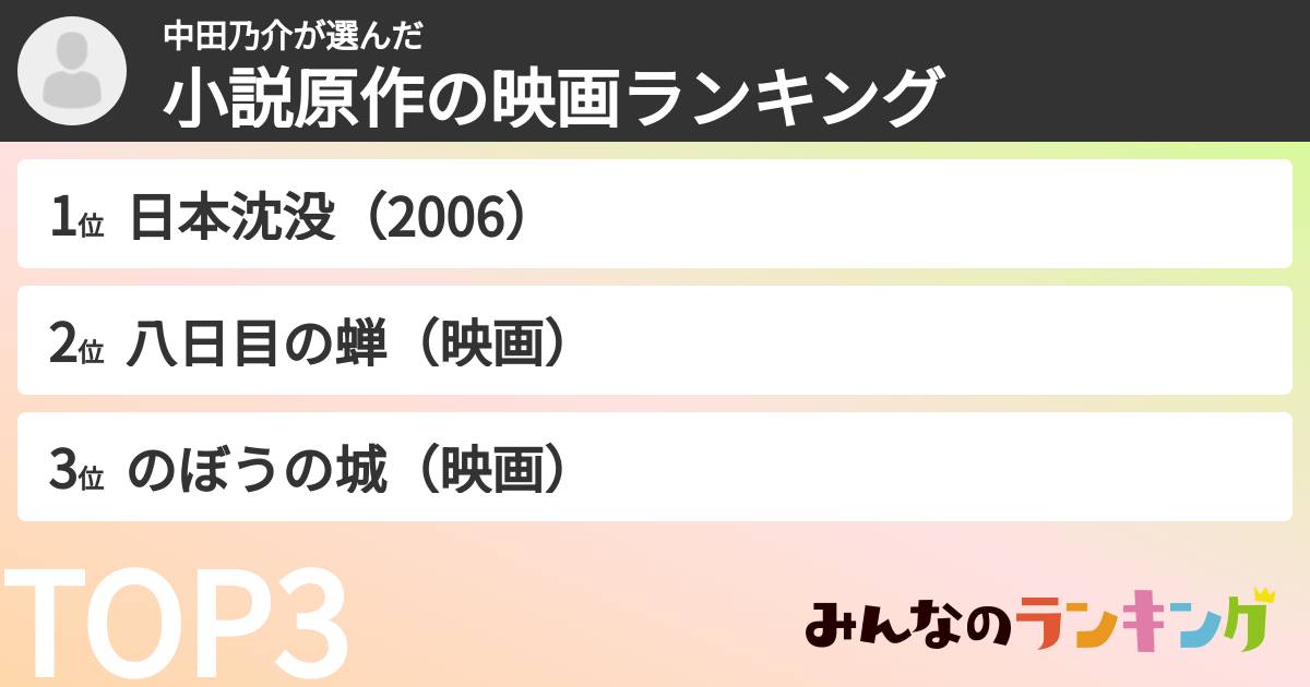 中田乃介さんの「小説原作の映画ランキング」