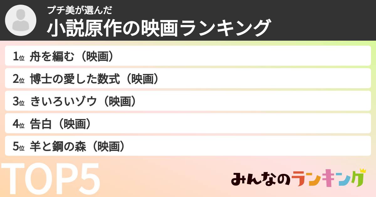 プチ美さんの「小説原作の映画ランキング」