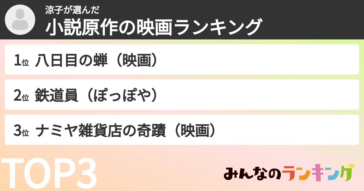 涼子さんの「小説原作の映画ランキング」