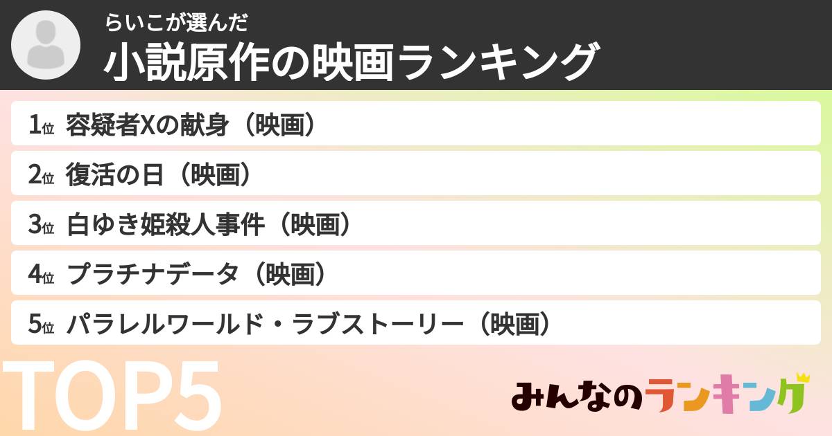 らいこさんの「小説原作の映画ランキング」
