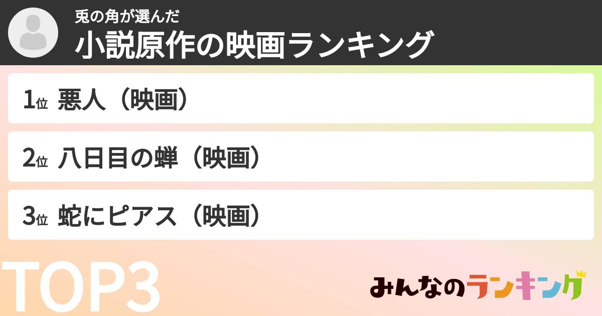 兎の角さんの「小説原作の映画ランキング」