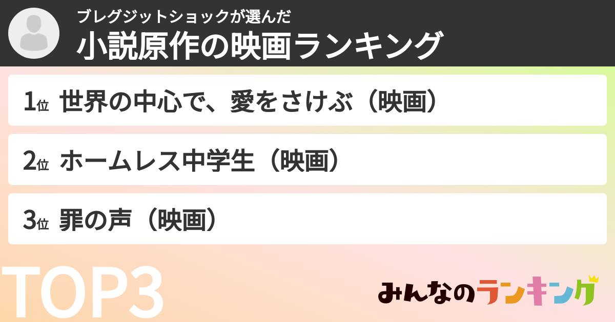 ブレグジットショックさんの「小説原作の映画ランキング」