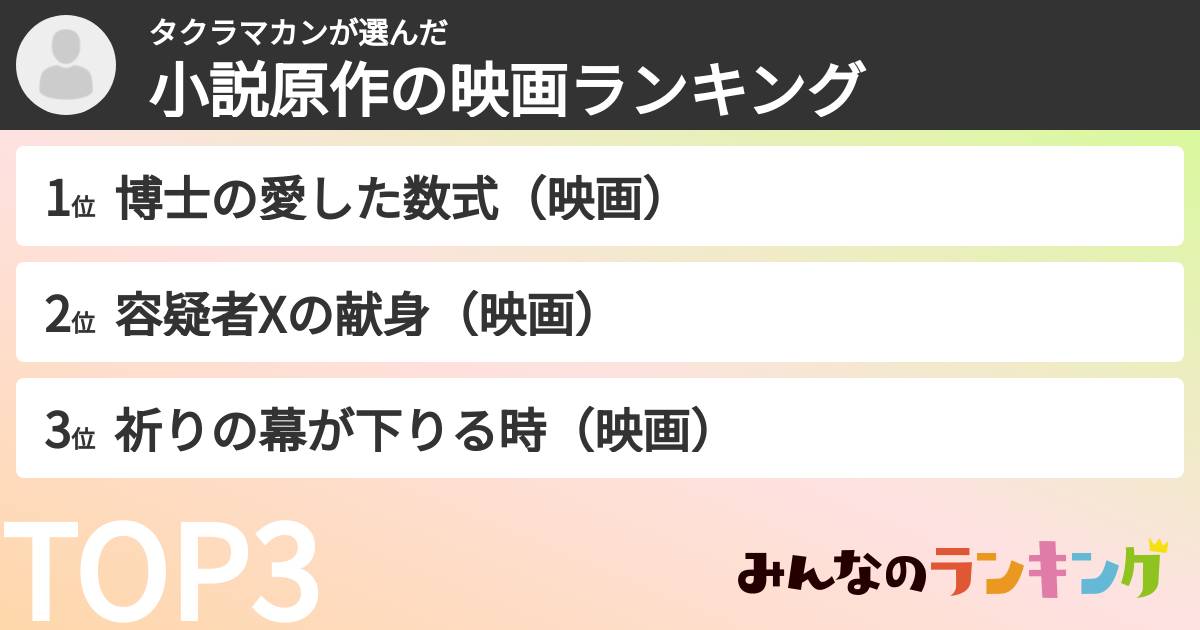 タクラマカンさんの「小説原作の映画ランキング」