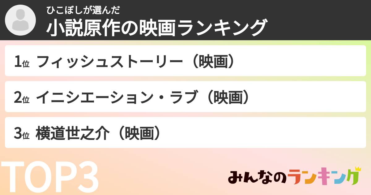 ひこぼしさんの「小説原作の映画ランキング」