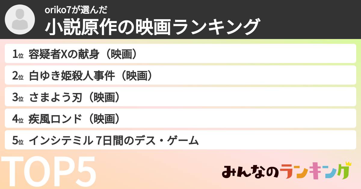 oriko7さんの「小説原作の映画ランキング」