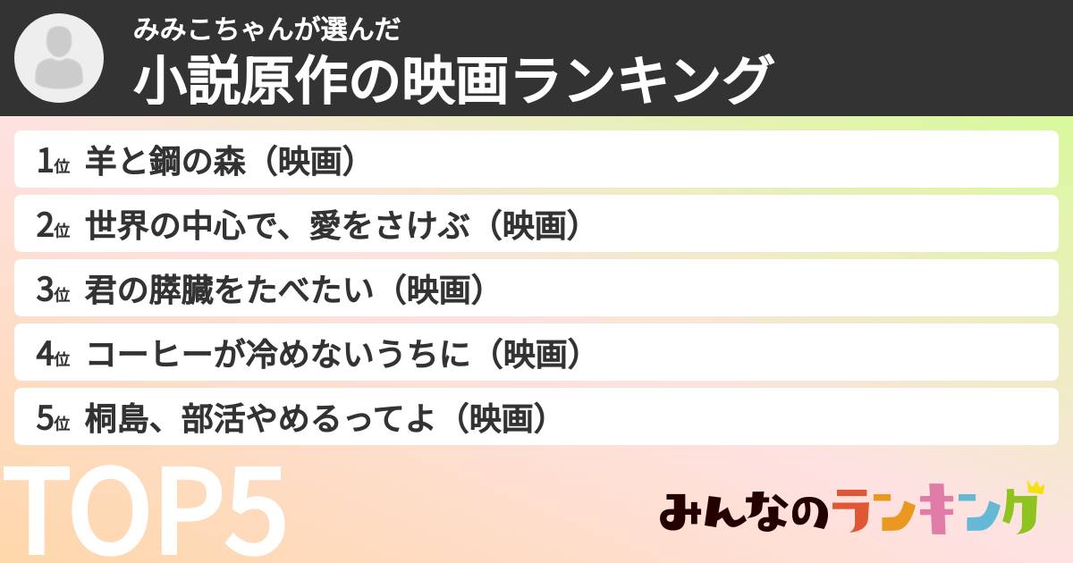 みみこちゃんさんの「小説原作の映画ランキング」