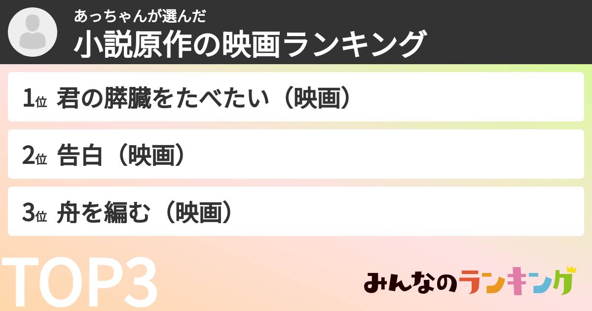 あっちゃんさんの「小説原作の映画ランキング」
