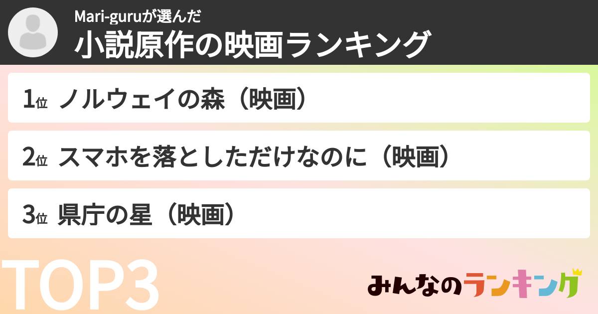 Mari-guruさんの「小説原作の映画ランキング」