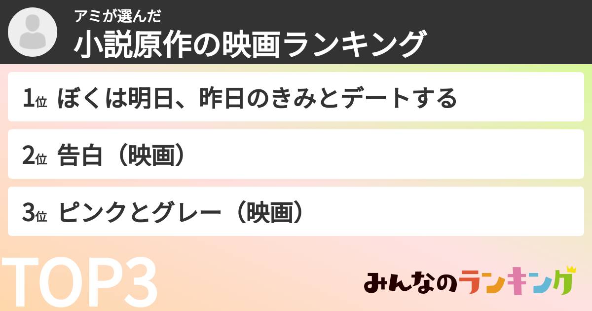 アミさんの「小説原作の映画ランキング」