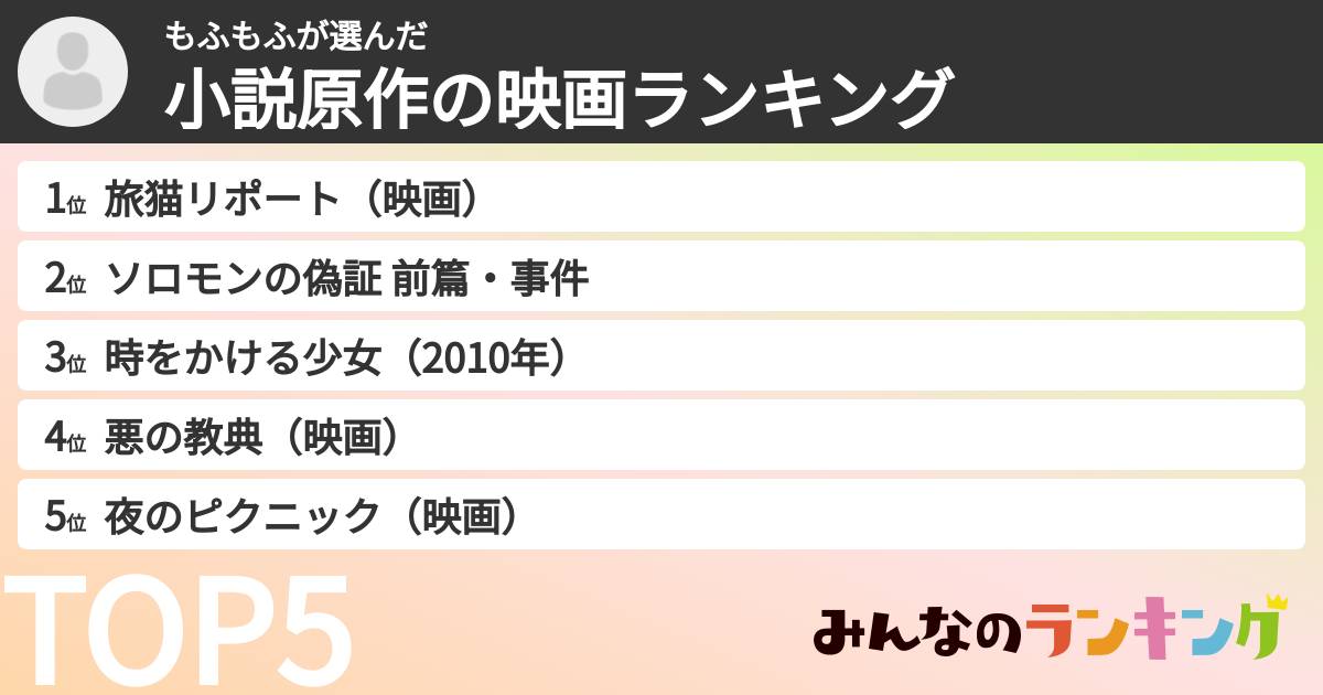 もふもふさんの「小説原作の映画ランキング」