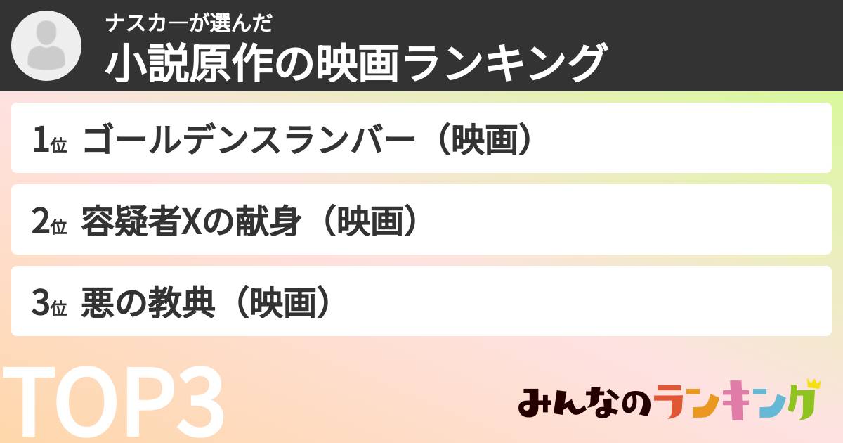 ナスカ—さんの「小説原作の映画ランキング」